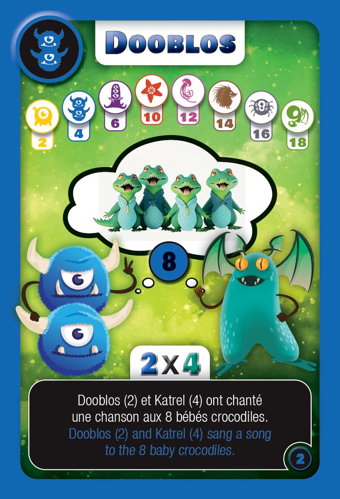 Carte Dooblos, exemple de multiplication 2x4